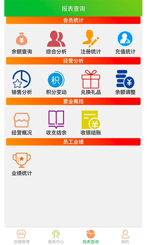 云图店务通截图3